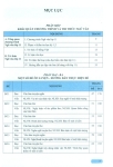 HƯỚNG DẪN ÔN TẬP MÔN NGỮ VĂN LỚP 11 - 43 ĐỀ TỰ LUẬN ĐỌC - VIẾT (Theo định dạng đề thi mới của Bộ GD-ĐT; Tiền đề cho kì thi tốt nghiệp THPT; Dùng chung cho 3 bộ SGK hiện hành)